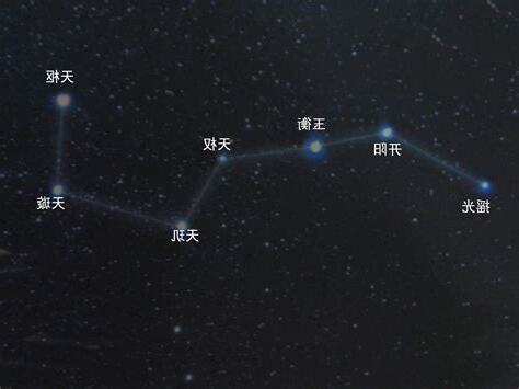 北斗七星 北斗